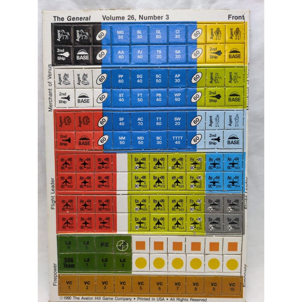 Avalon Hill The General Magazine Volume 26 Number 3 Counter Token Sheet